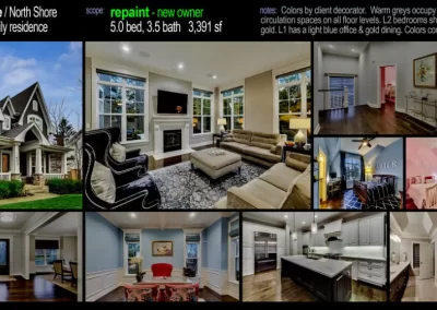 Quality Painting Contractors